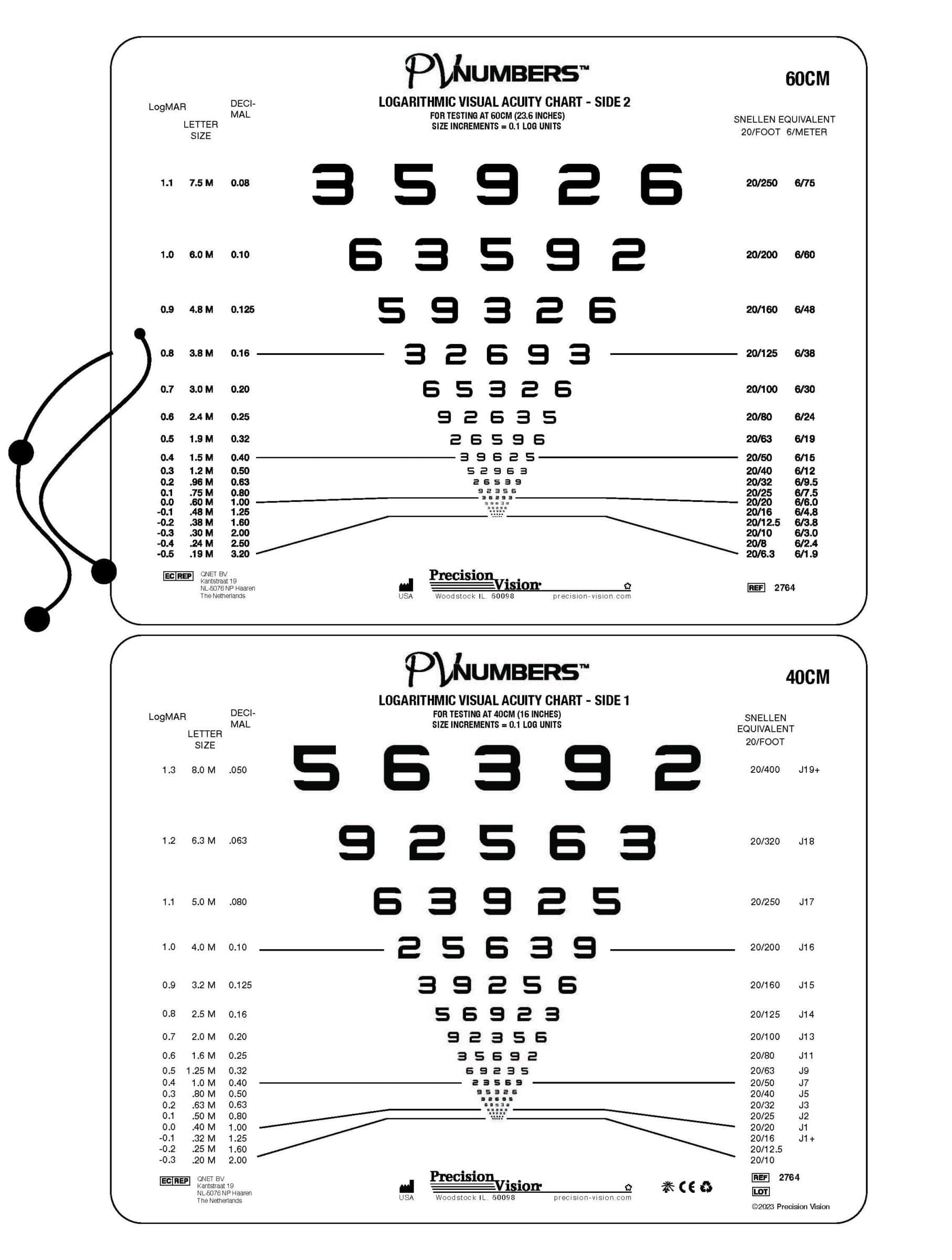 Near or Intermediate Vision Chart