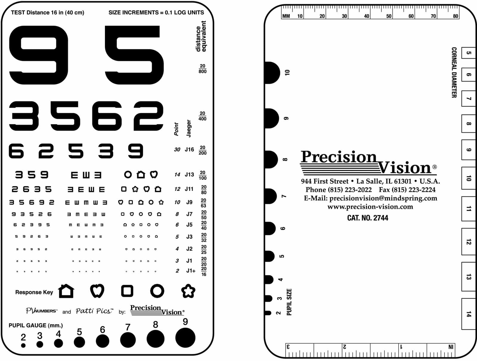 PV Numbers, Patti Pics and Tumbling "E" Near Vision Card