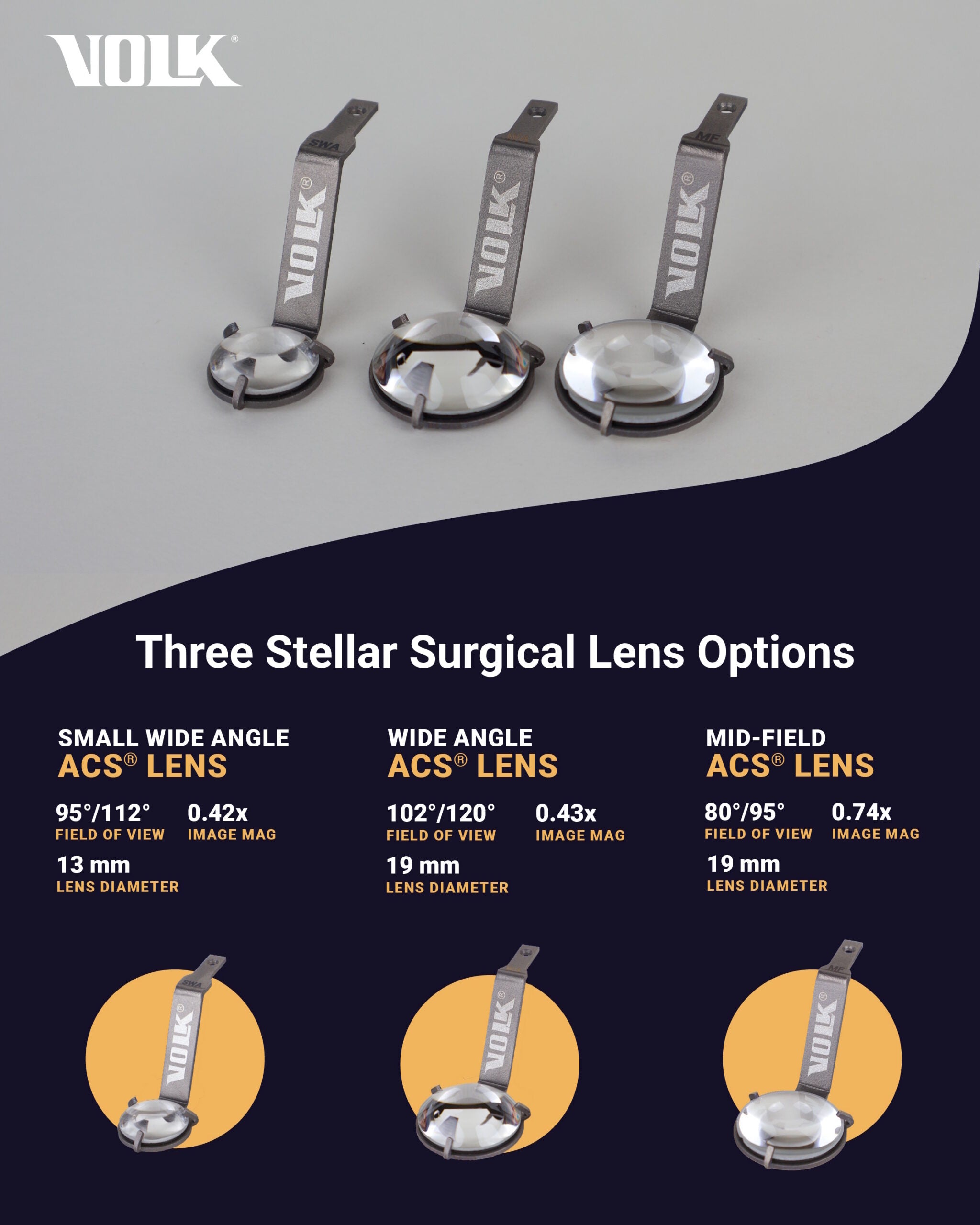 Volk SOLR Surgical System 200*
(VSOLR (1x Condensing Lens, 1x Lens Arm, 2x Lenses (MidField & WideAngle), 1x Rotation Base), 1x ROLS Infinity + Case, 1x Sterilization Tray)