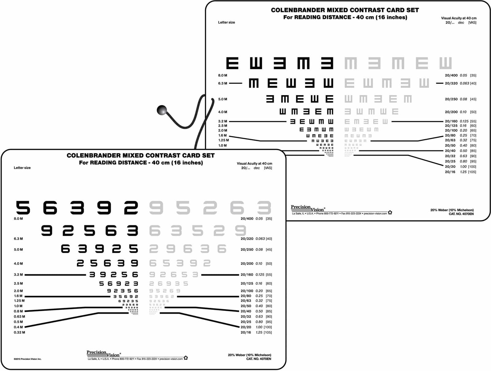 Intermediate and Computer Acuity Chart