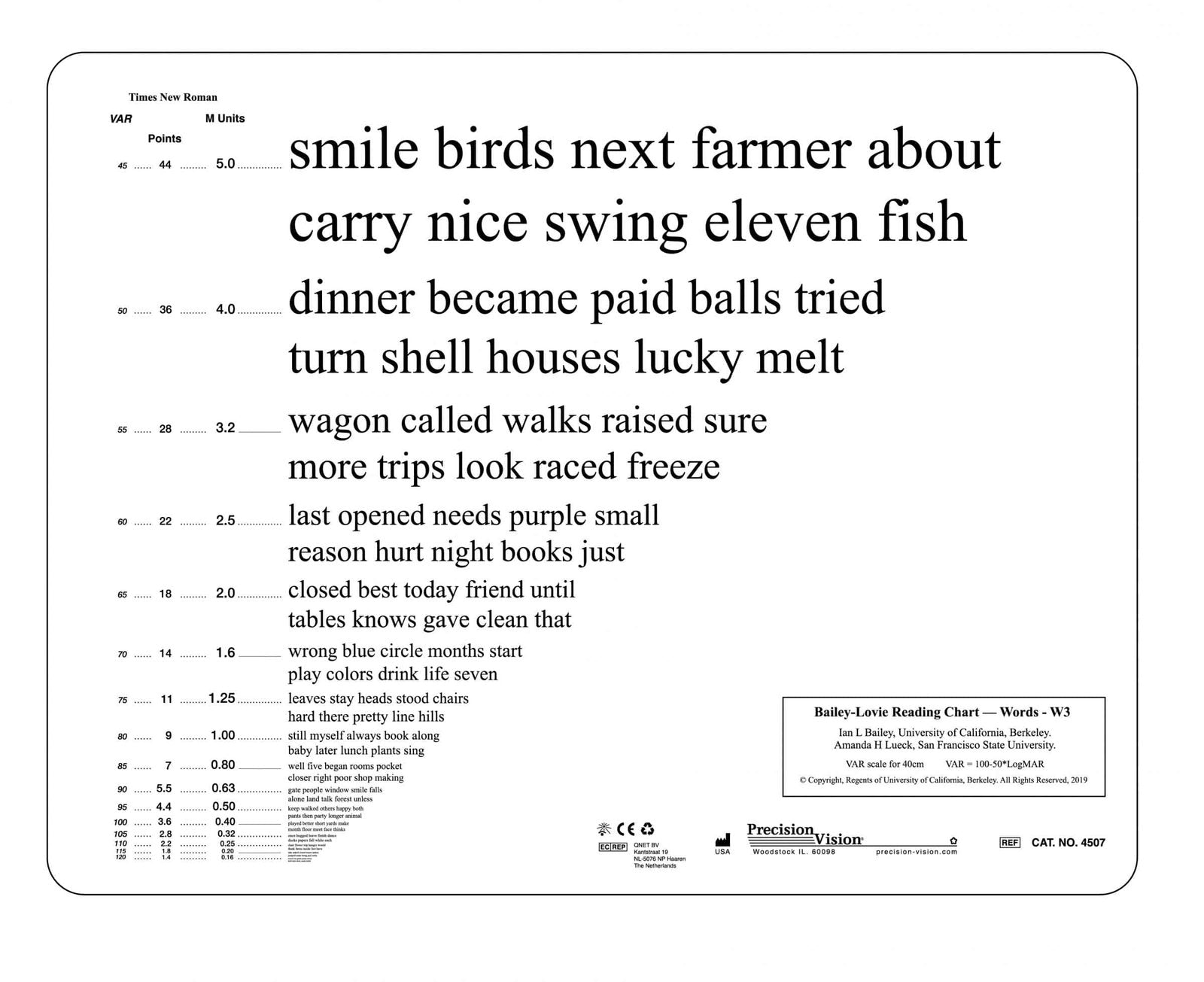 Bailey-Lovie Reading Charts