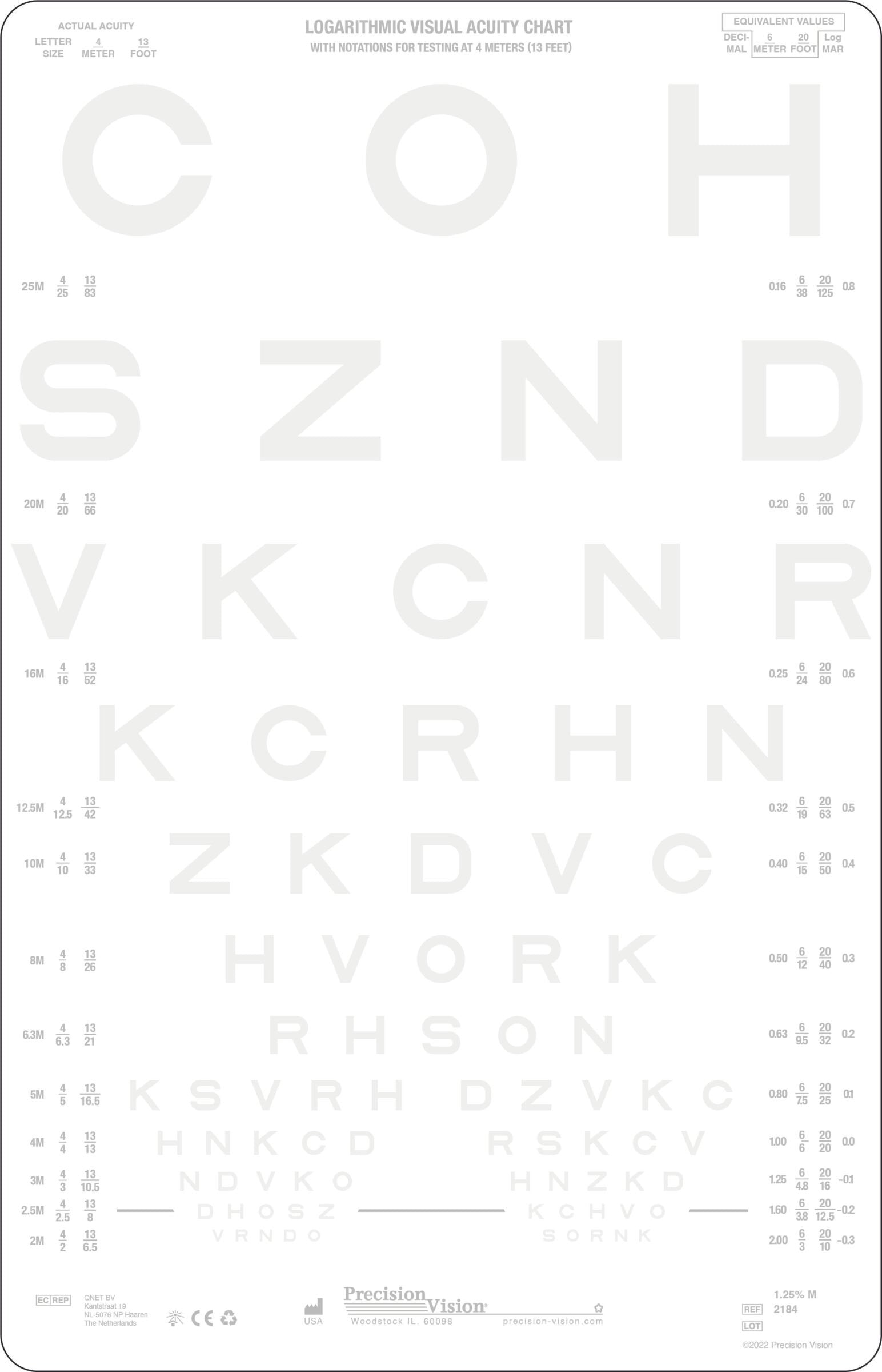 SLOAN Letters Chart