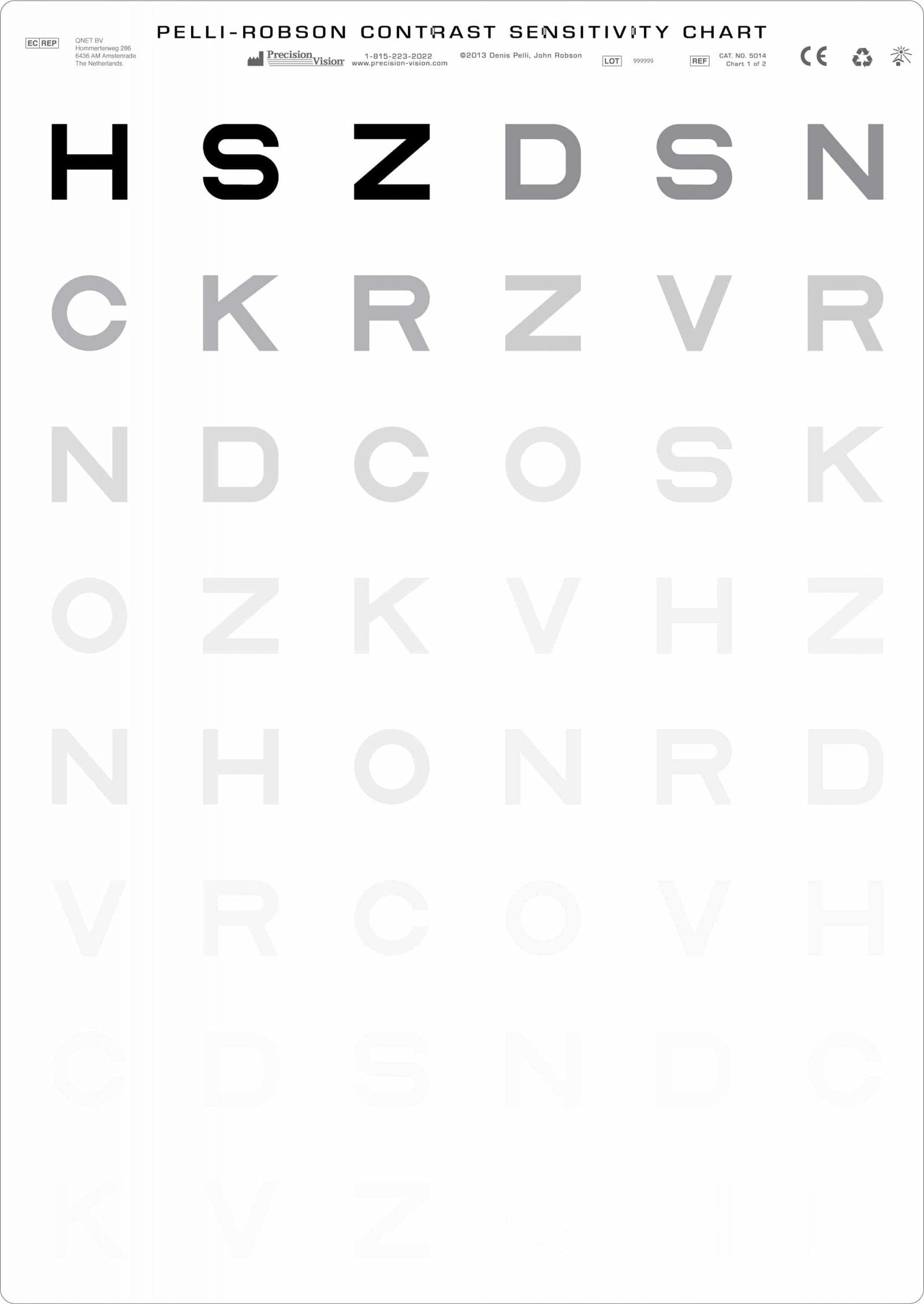 Pelli-Robson Contrast Sensitivity Chart