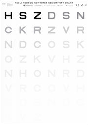 Pelli-Robson Contrast Sensitivity Chart