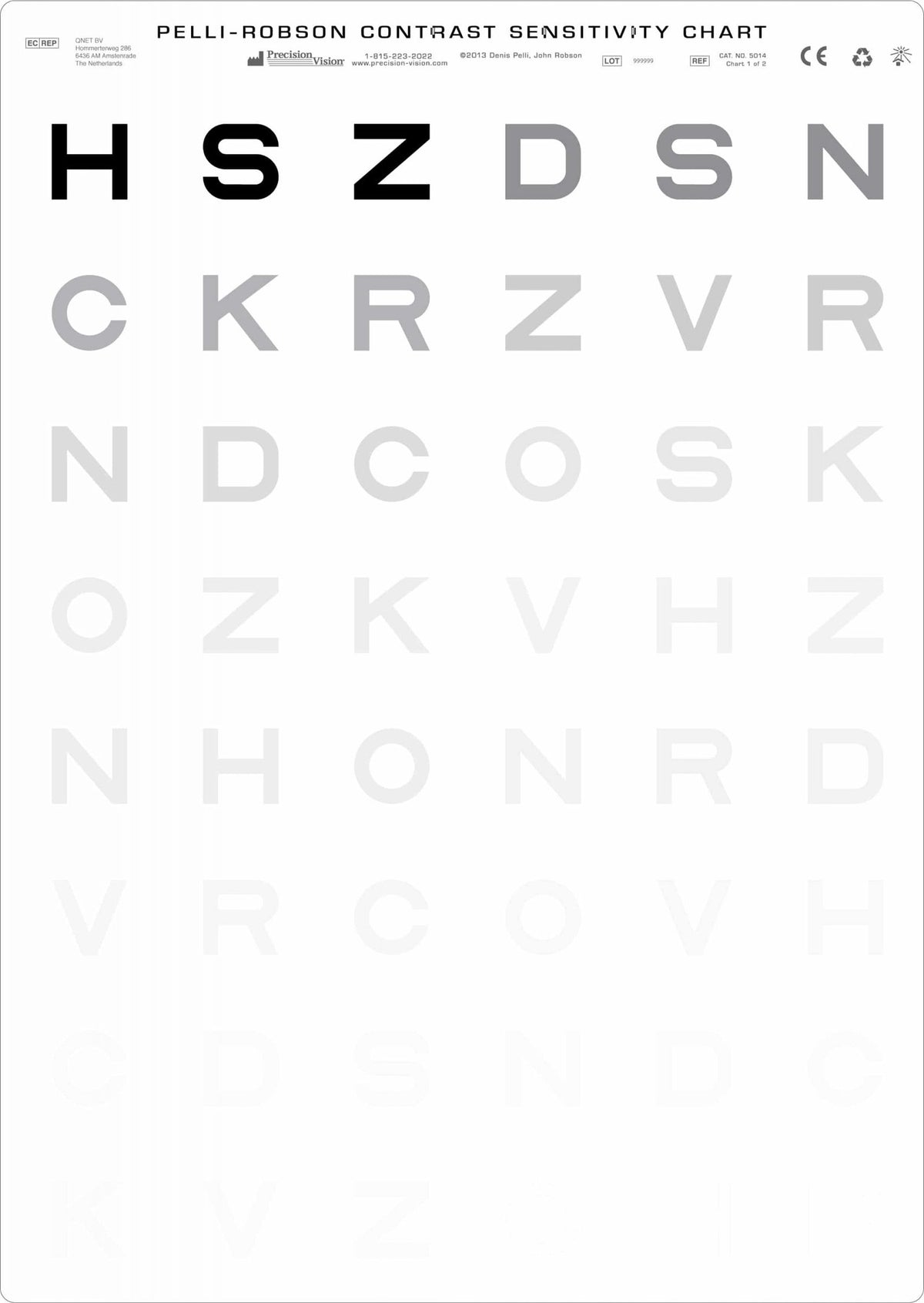 Pelli-Robson Contrast Sensitivity Chart