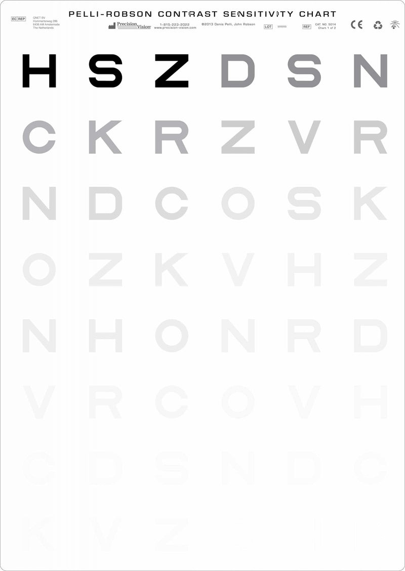 Pelli-Robson Contrast Sensitivity Chart