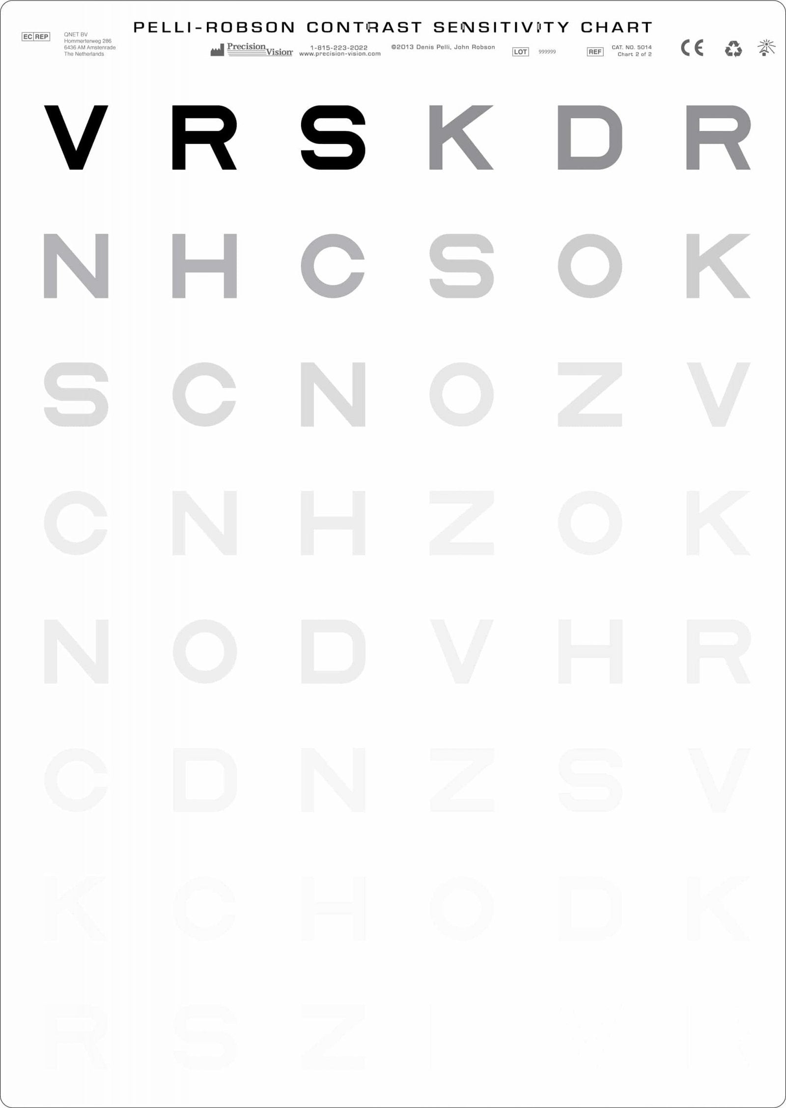 Pelli-Robson Contrast Sensitivity Chart