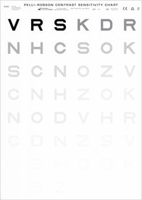 Pelli-Robson Contrast Sensitivity Chart