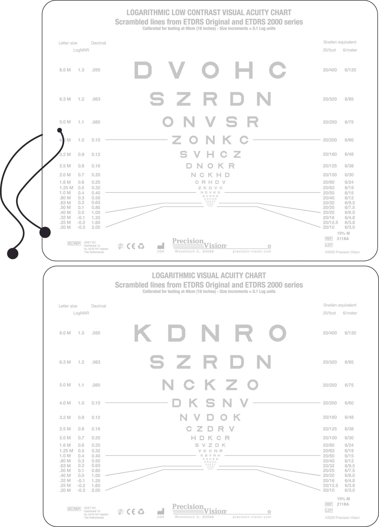 SLOAN Vision Chart