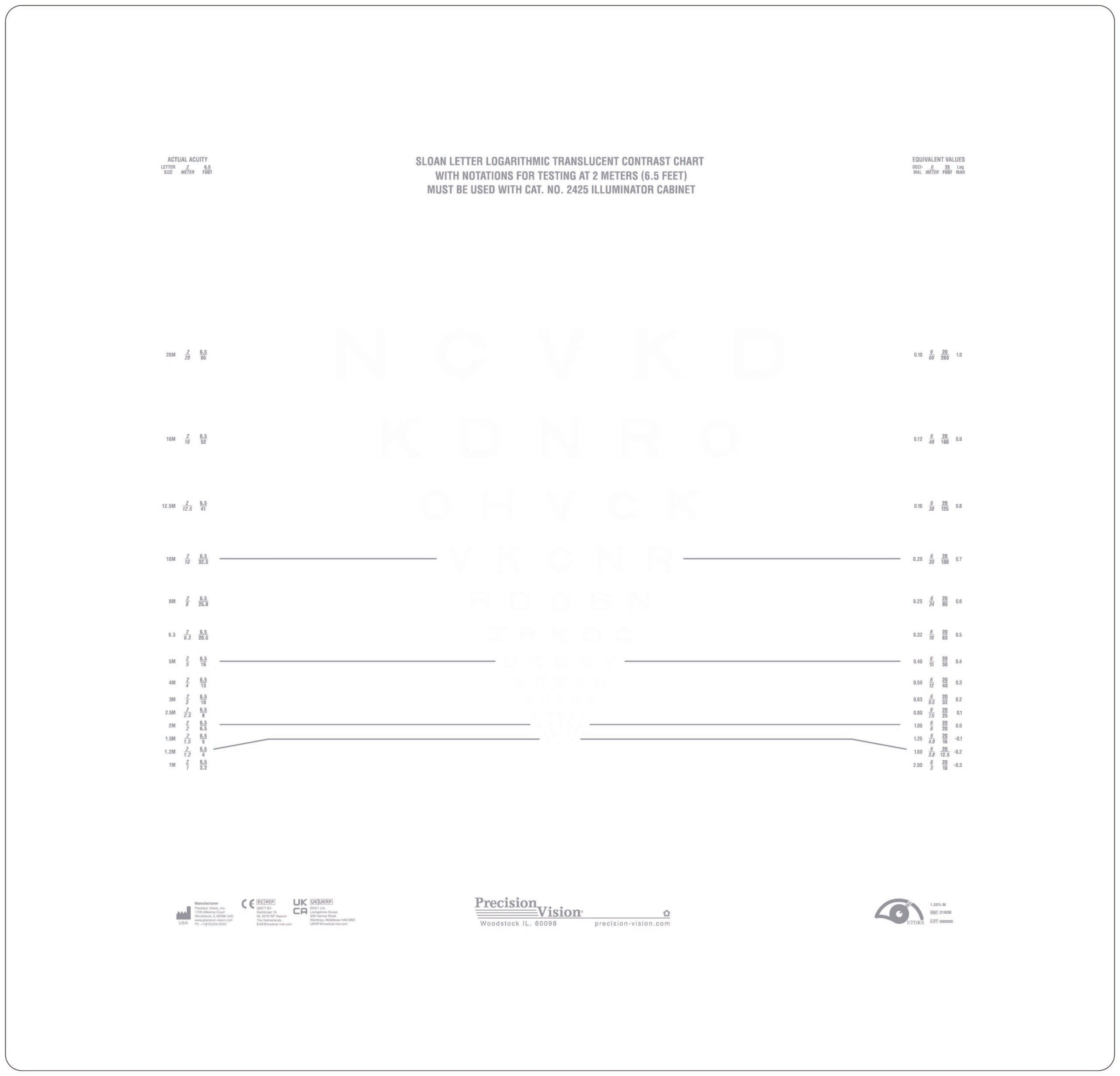 Sloan Revised Low-Contrast Chart for Large Illuminator Cabinet