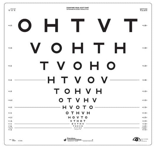 ETDRS® Chart Set (3 Charts)