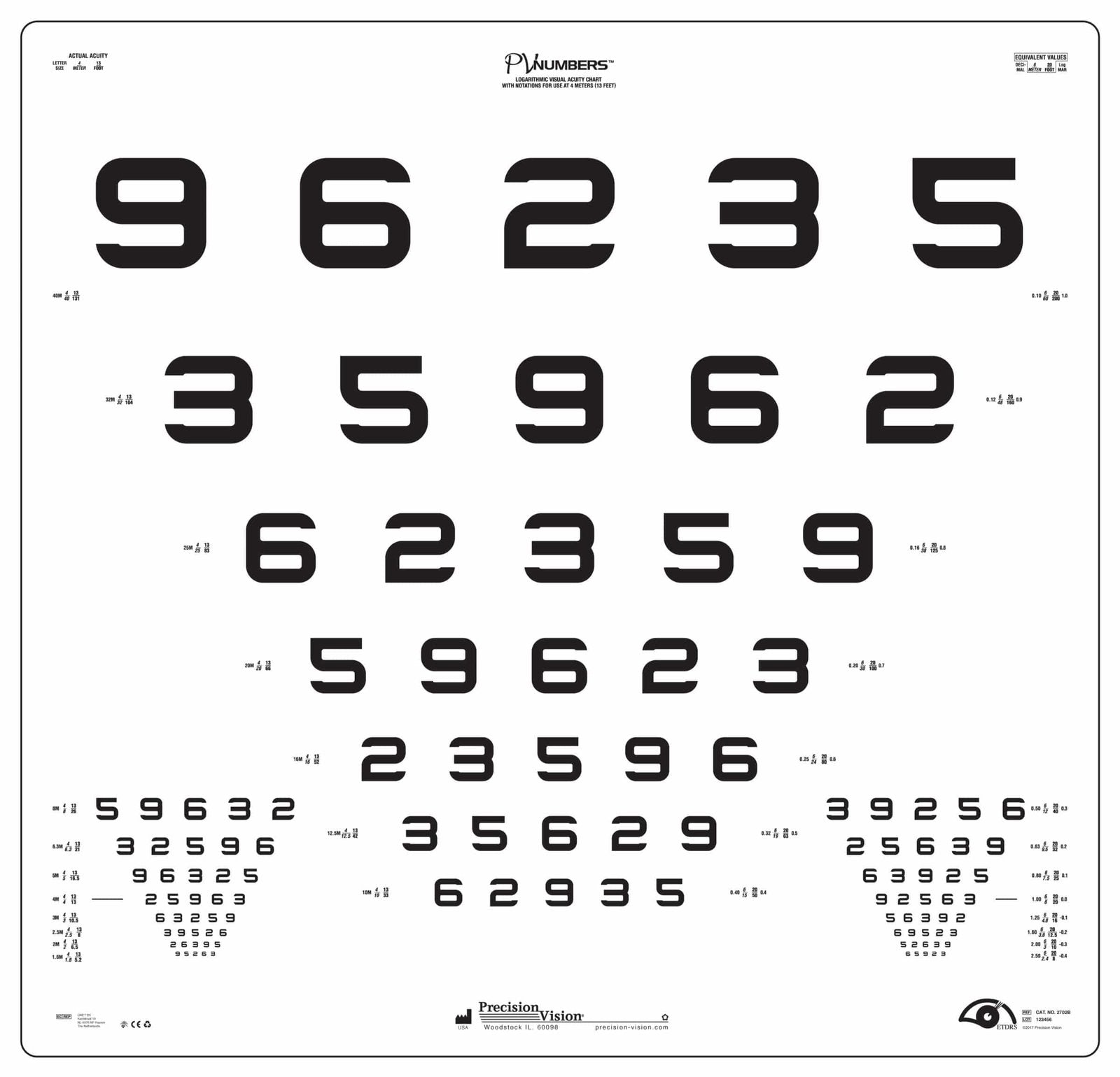 PV Numbers Series ETDRS® Chart With Islands (4 Meter)