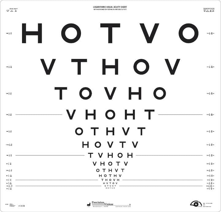 HOTV Series ETDRS®