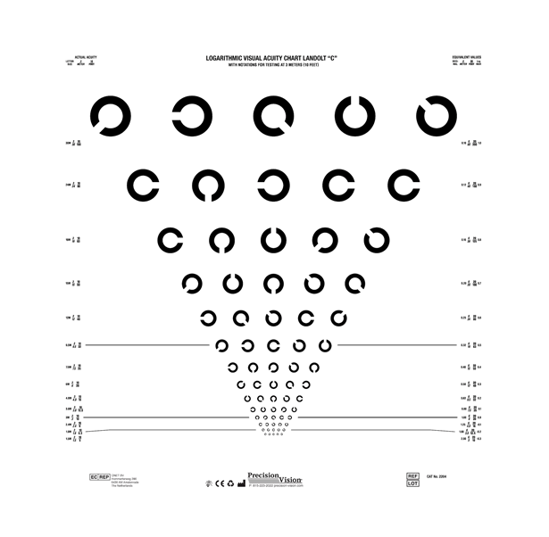 8 Directional Landolt “C” testing at 4 Meters (13ft)