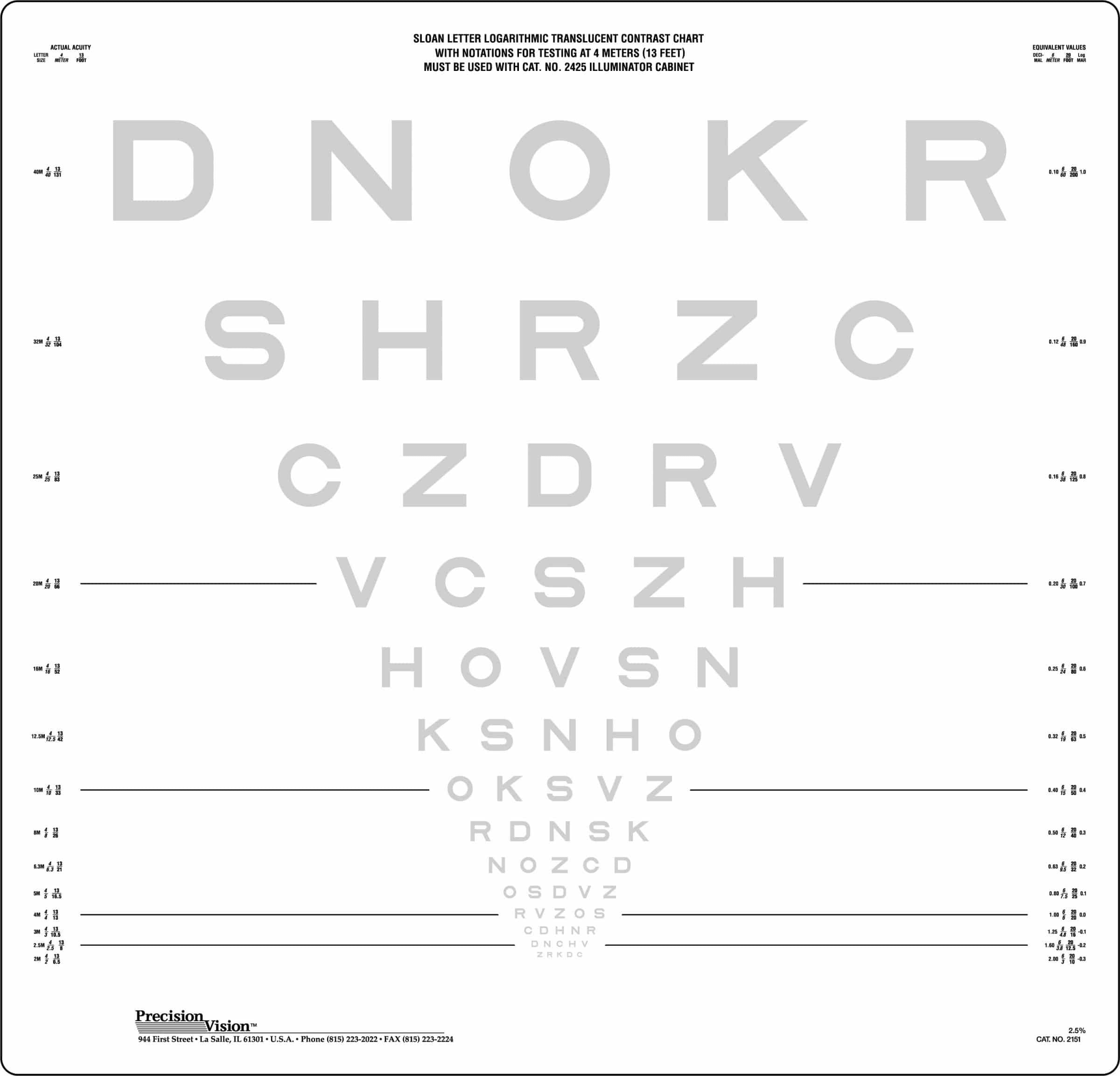 Sloan Revised Low-Contrast Chart for Large Illuminator Cabinet