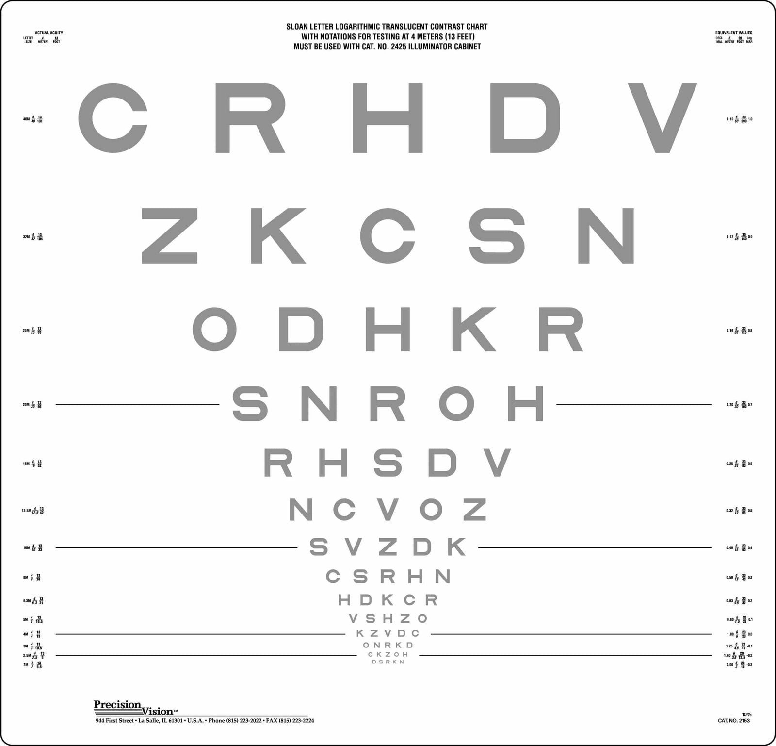 Sloan Revised Low-Contrast Chart for Large Illuminator Cabinet