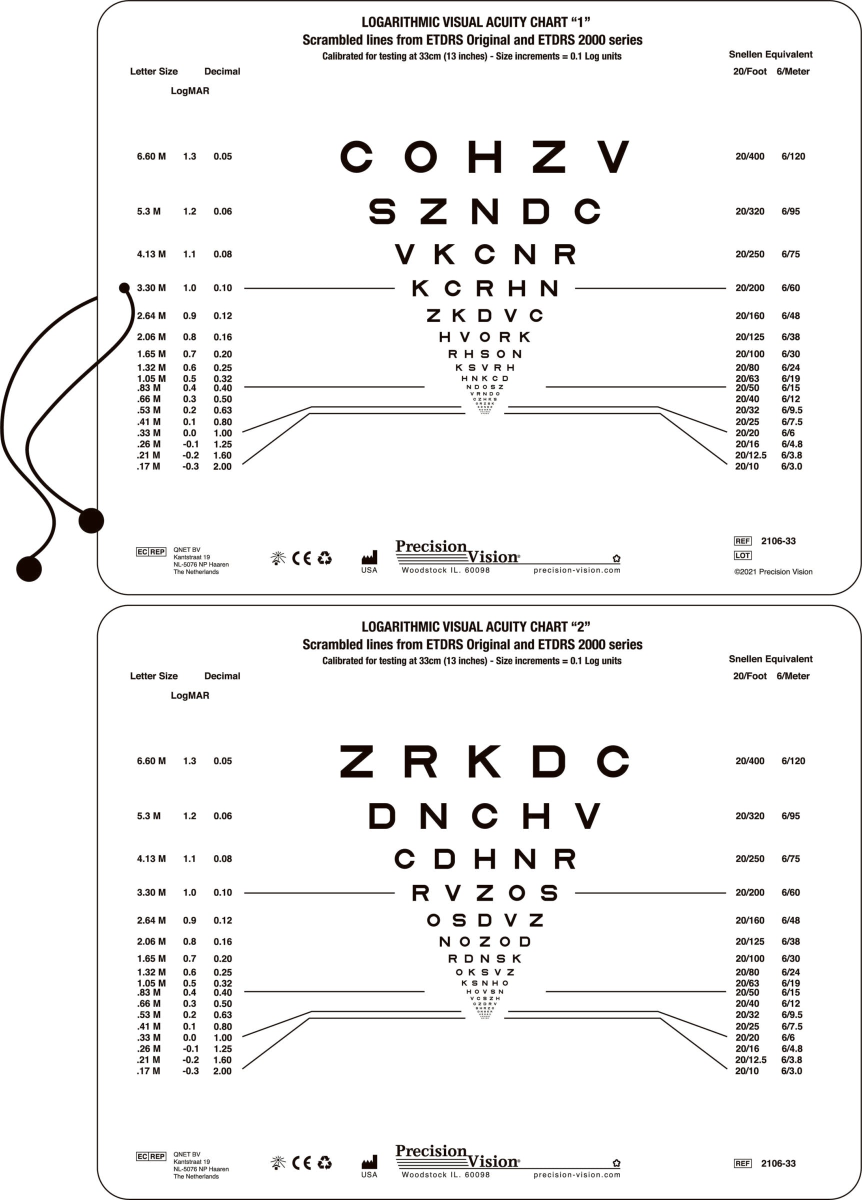 Near or Intermediate Vision Chart