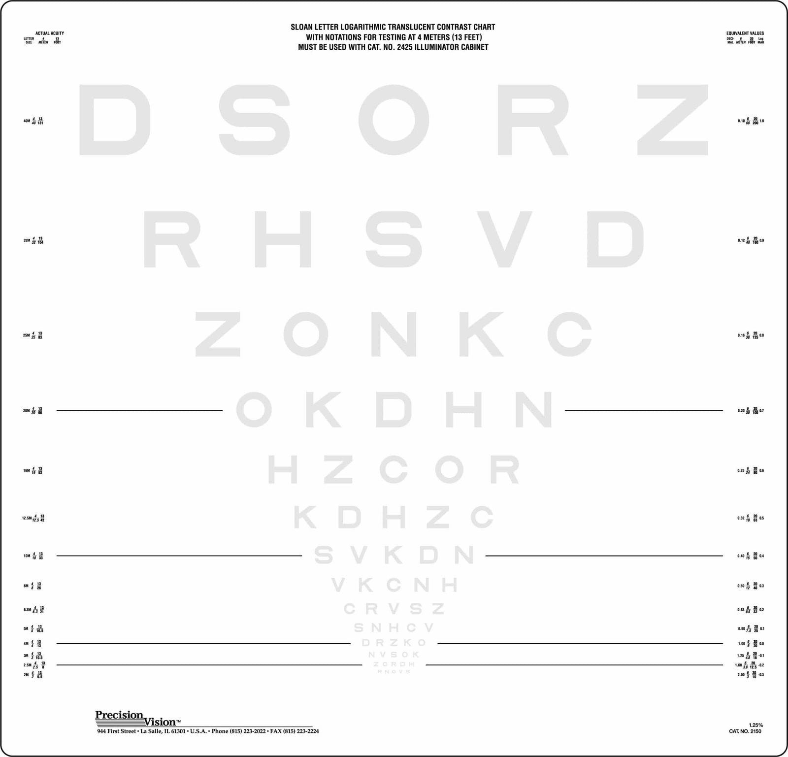 Sloan Revised Low-Contrast Chart for Large Illuminator Cabinet