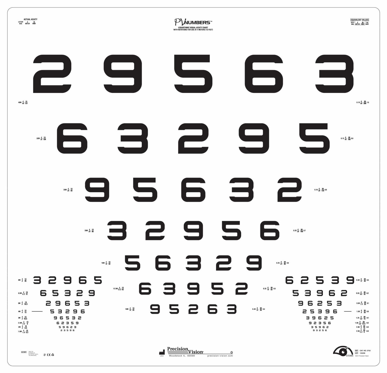 PV Numbers Series ETDRS® Chart With Islands (4 Meter)
