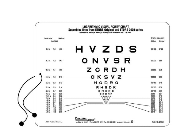 Sloan ETDRS® Format Near Vision Chart (Scrambled)
