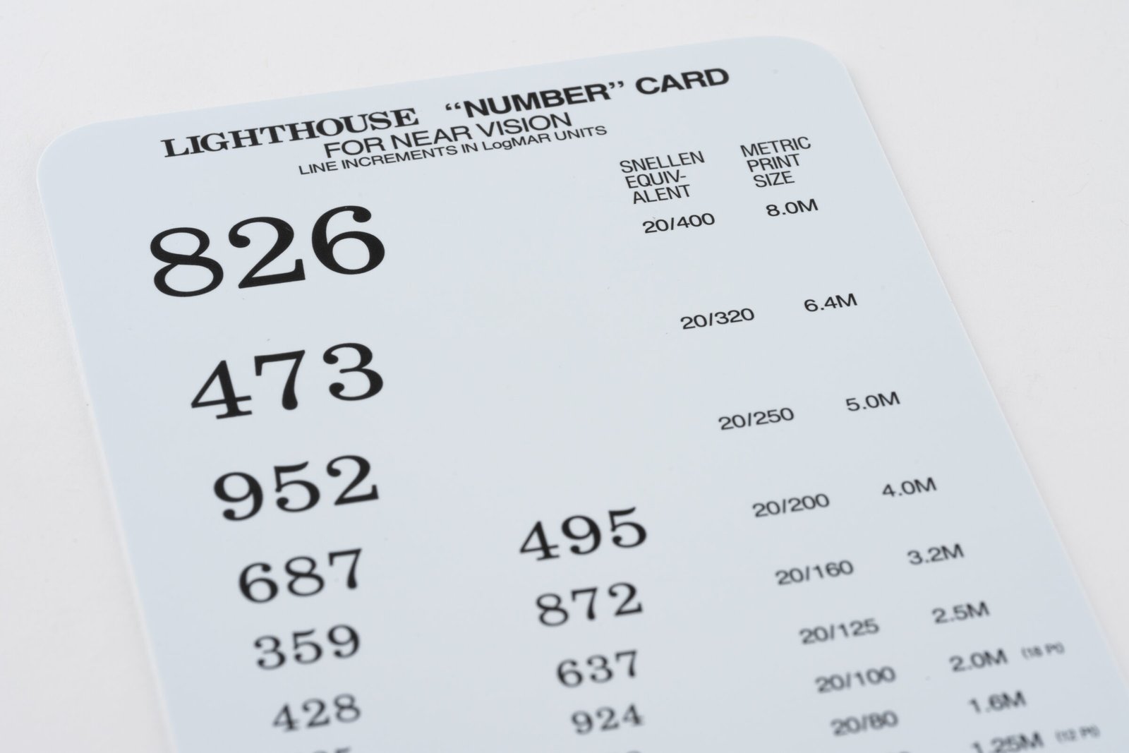 Lighthouse PowerCards Number Recognition Pocket-Size Test Card, 40cm / 16 in. LH 9259
