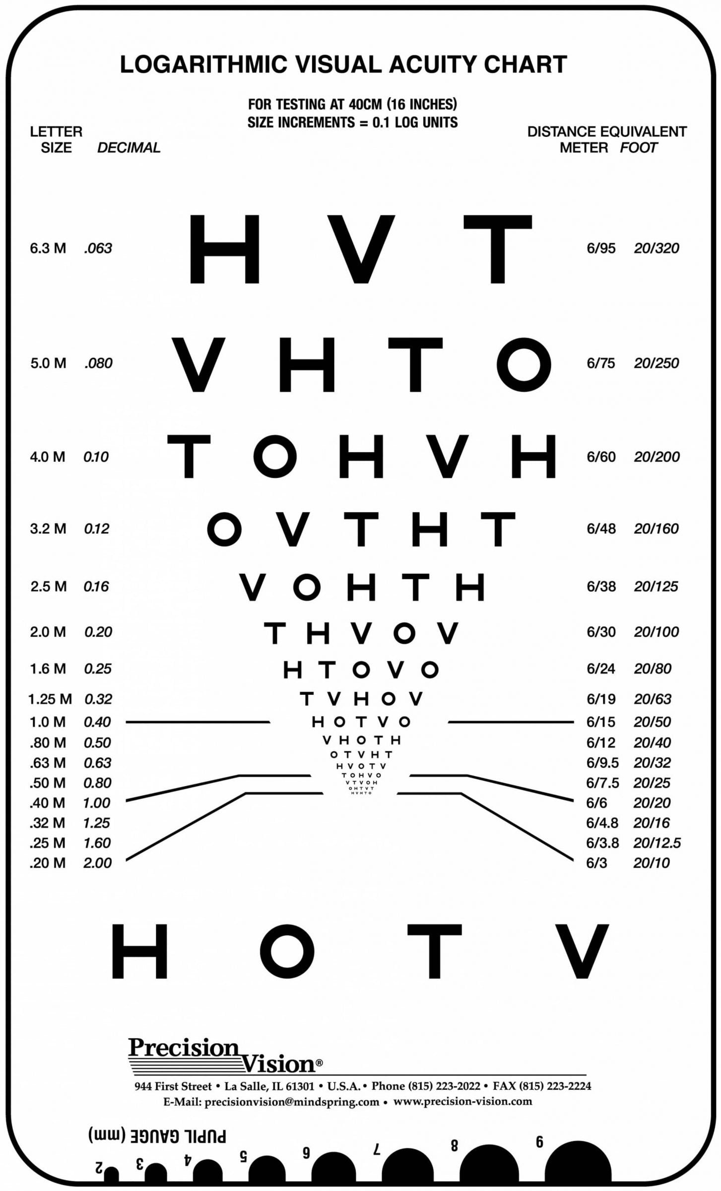 MassVAT HOTV Logarithmic Visual Acuity Chart