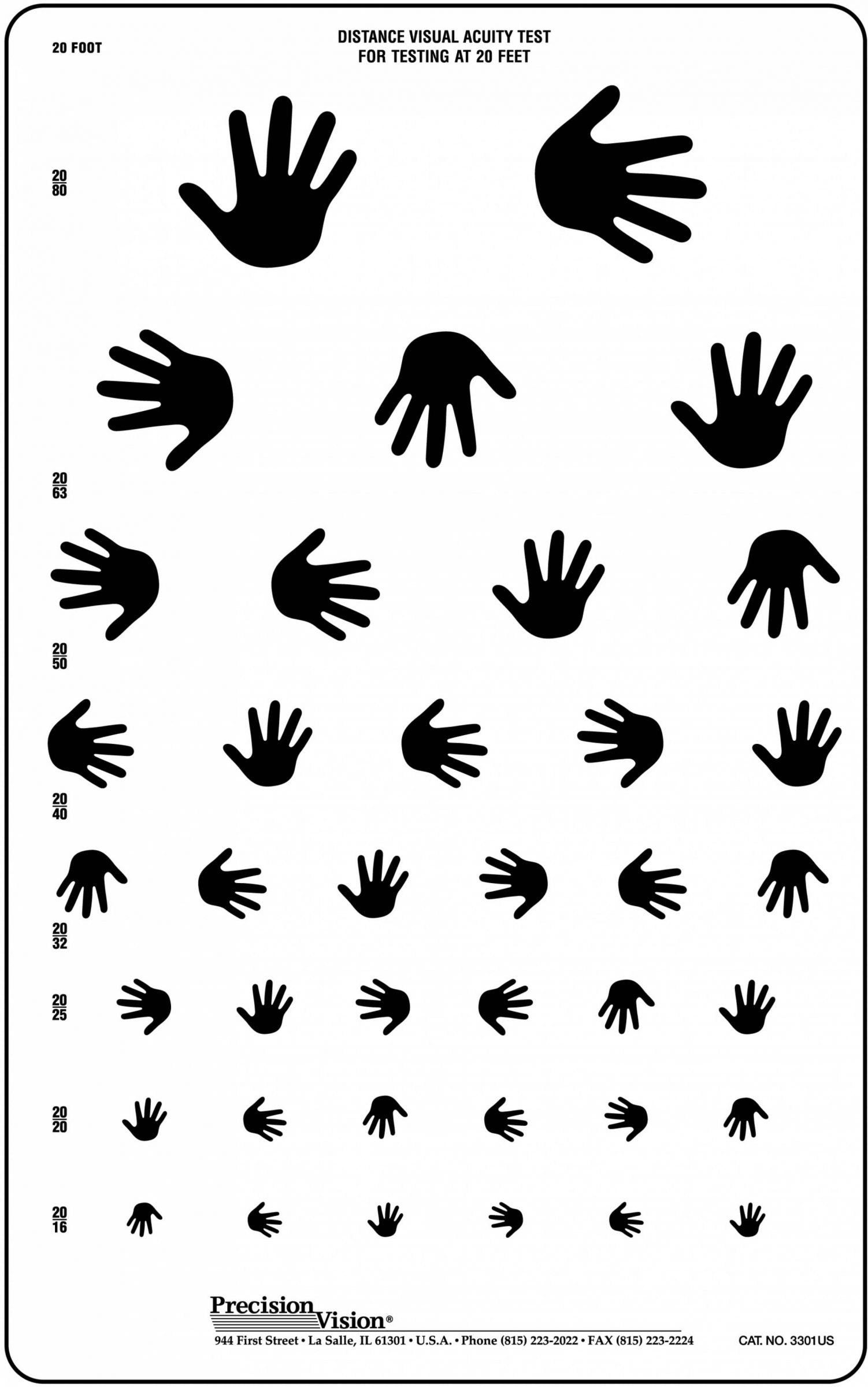 Hand Visual Acuity Chart