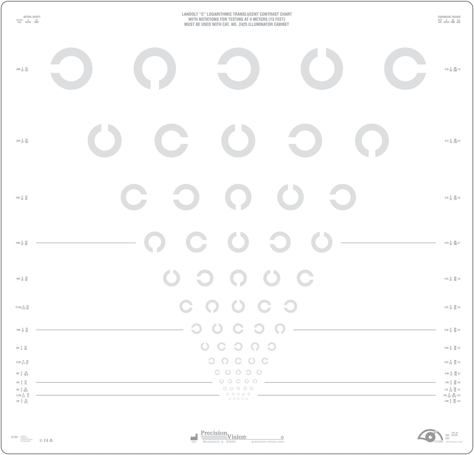 Landolt "C" Translucent Chart