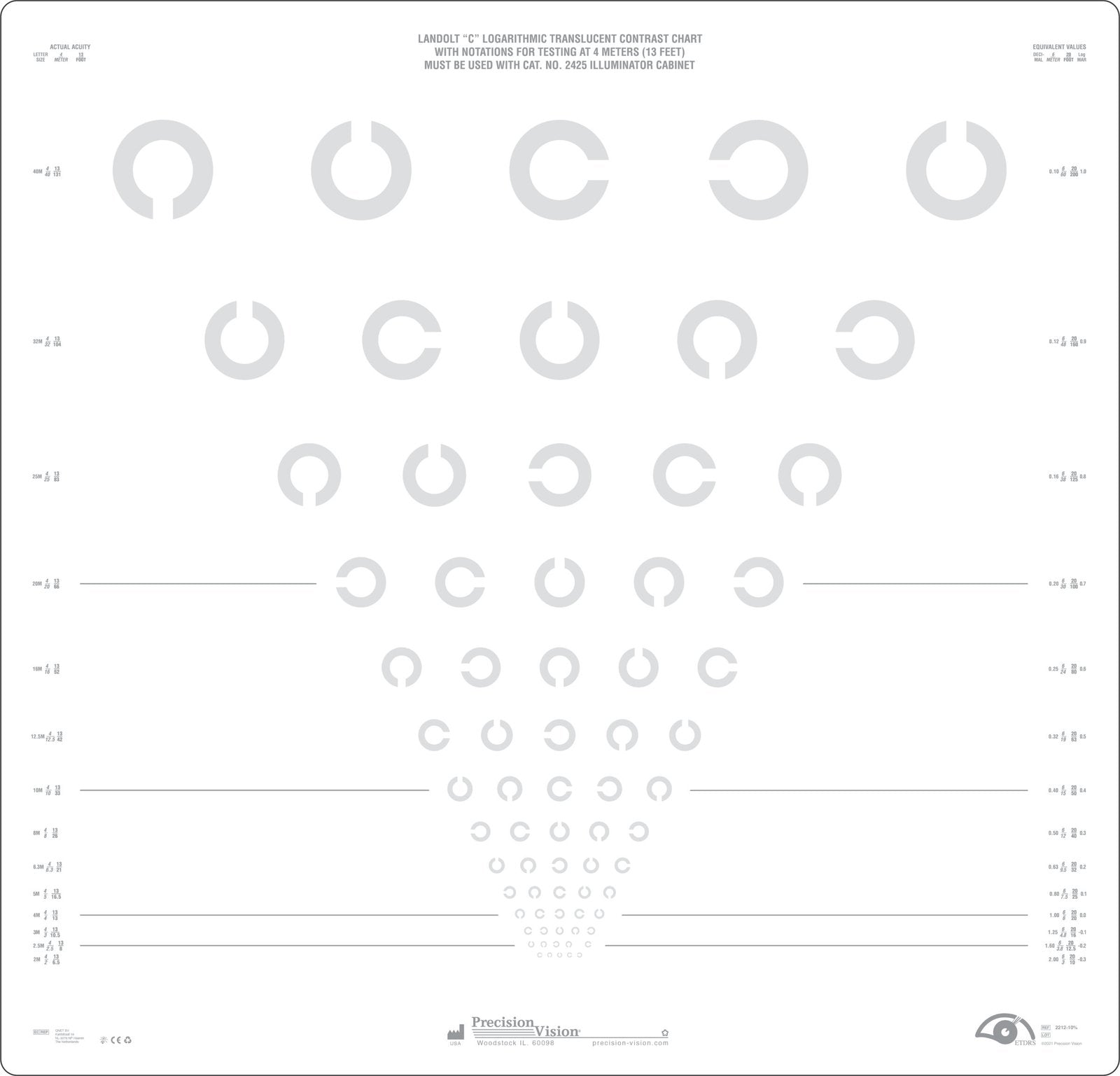 Landolt "C" Translucent Chart
