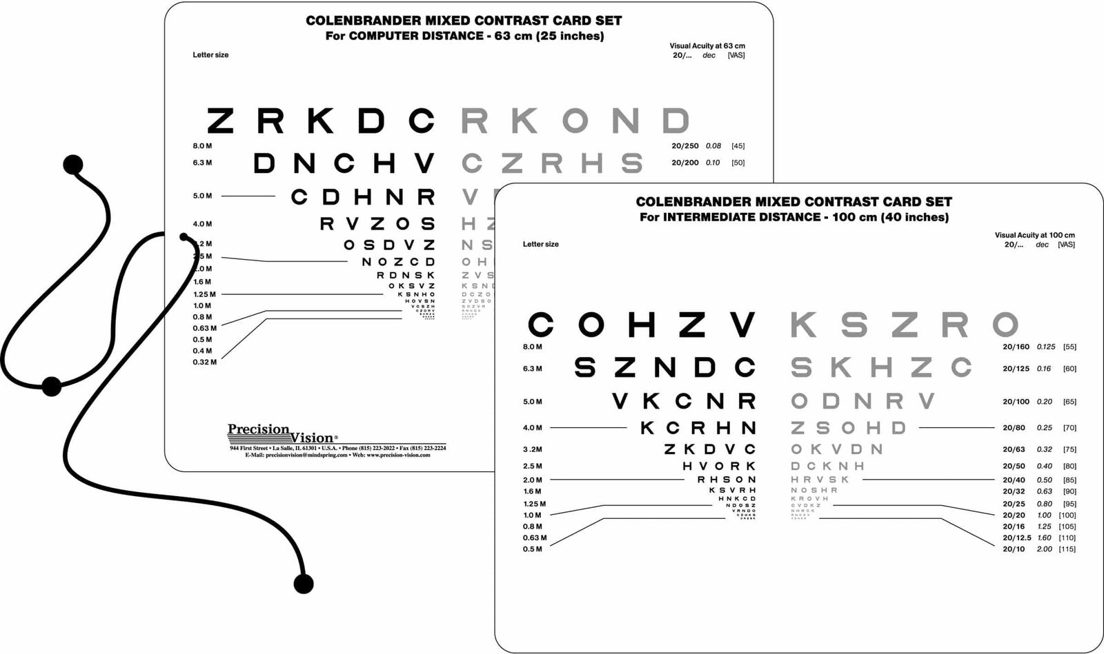 Intermediate and Computer Acuity Chart