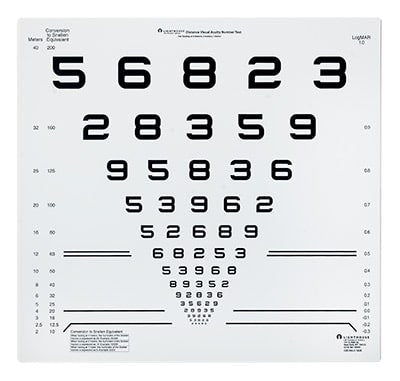 Lighthouse ETDRS® Numbers Chart LH 9243
