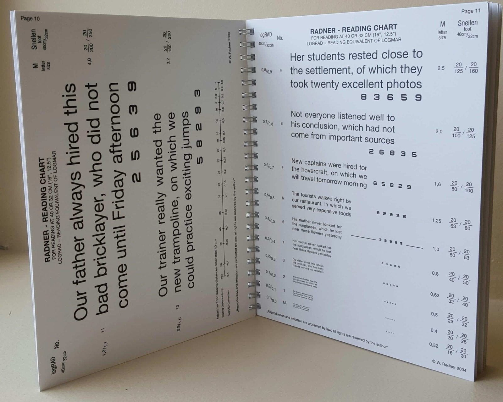 Radner Reading Charts International - In Multiple Languages