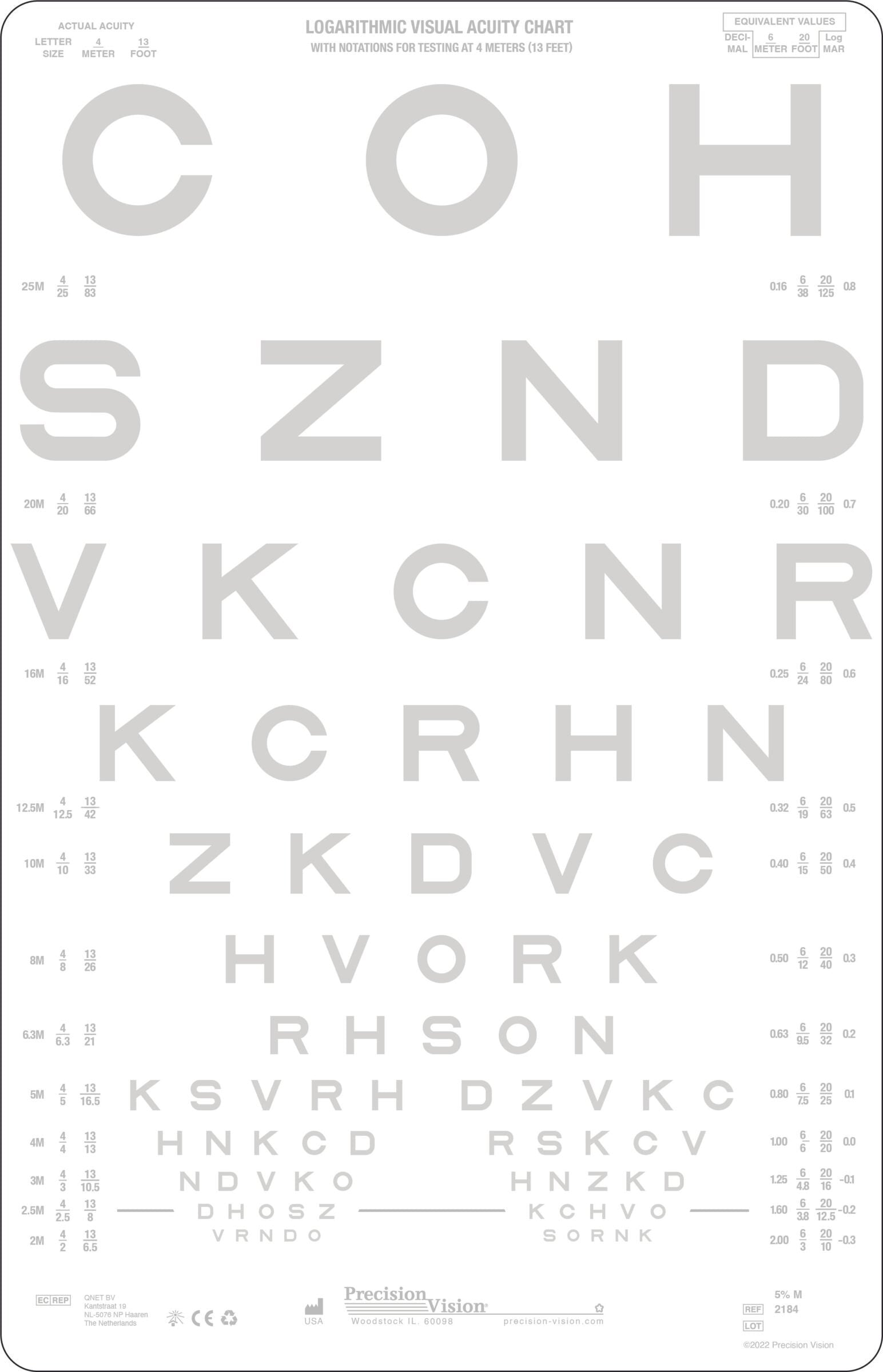 SLOAN Letters Chart
