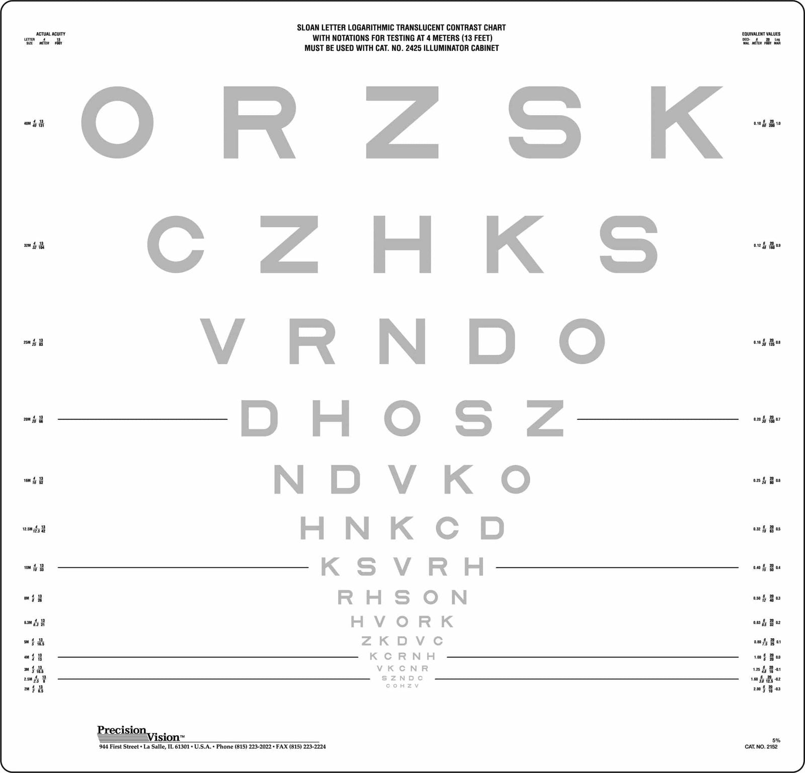 Sloan Revised Low-Contrast Chart for Large Illuminator Cabinet