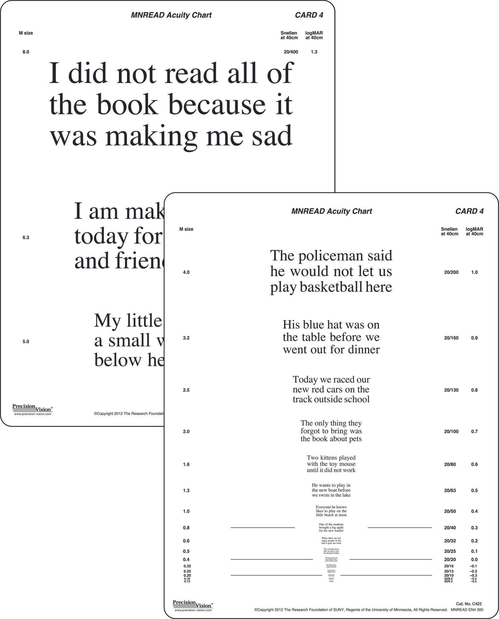 MNRead Chart - In Multiple Languages