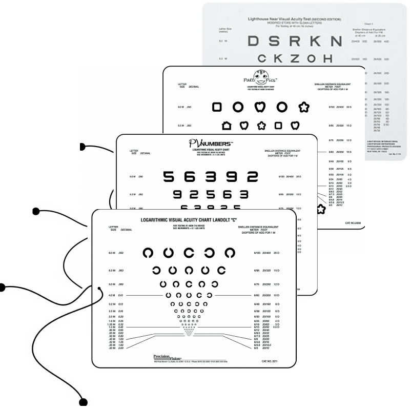 Near or Intermediate Vision Chart