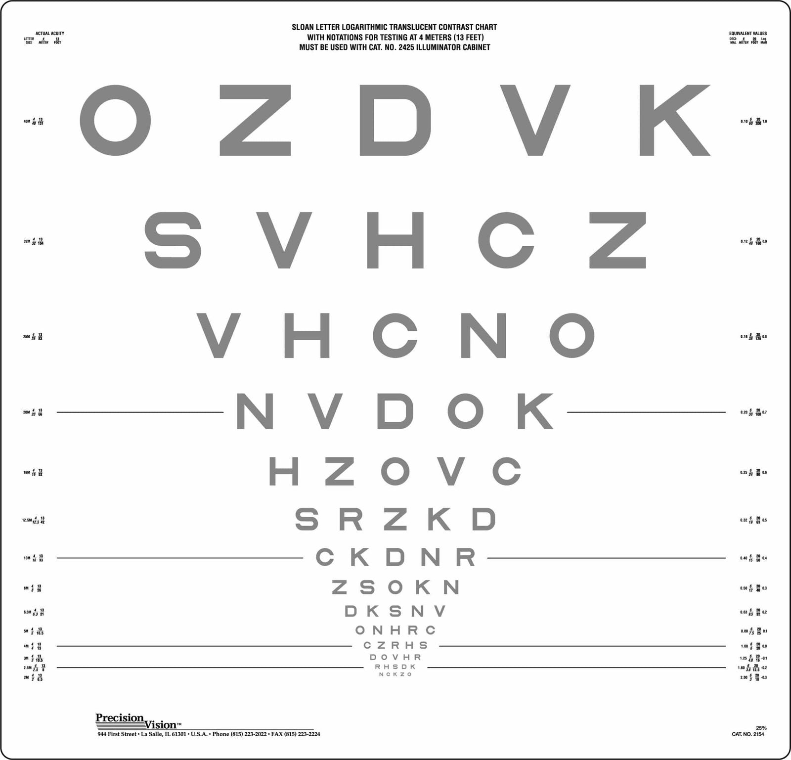 Sloan Revised Low-Contrast Chart for Large Illuminator Cabinet