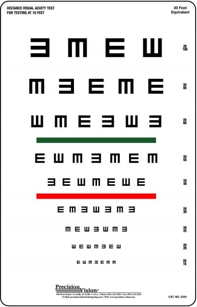 Tumbling "E" Visual Acuity / Color Vision Screening