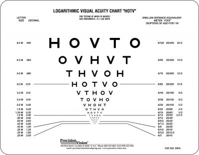 Near or Intermediate Vision Chart