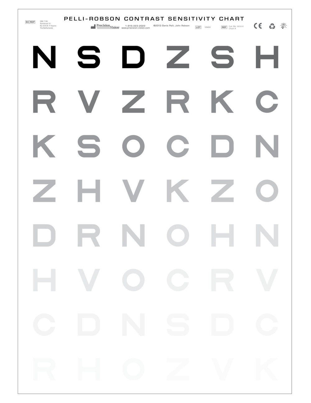 Pelli-Robson Contrast Sensitivity Chart