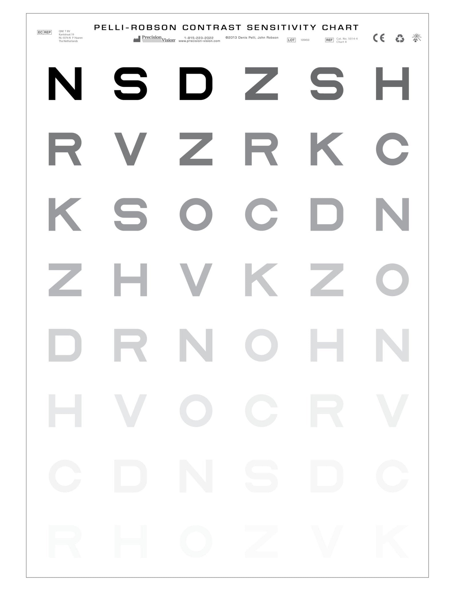 Pelli-Robson Contrast Sensitivity Chart