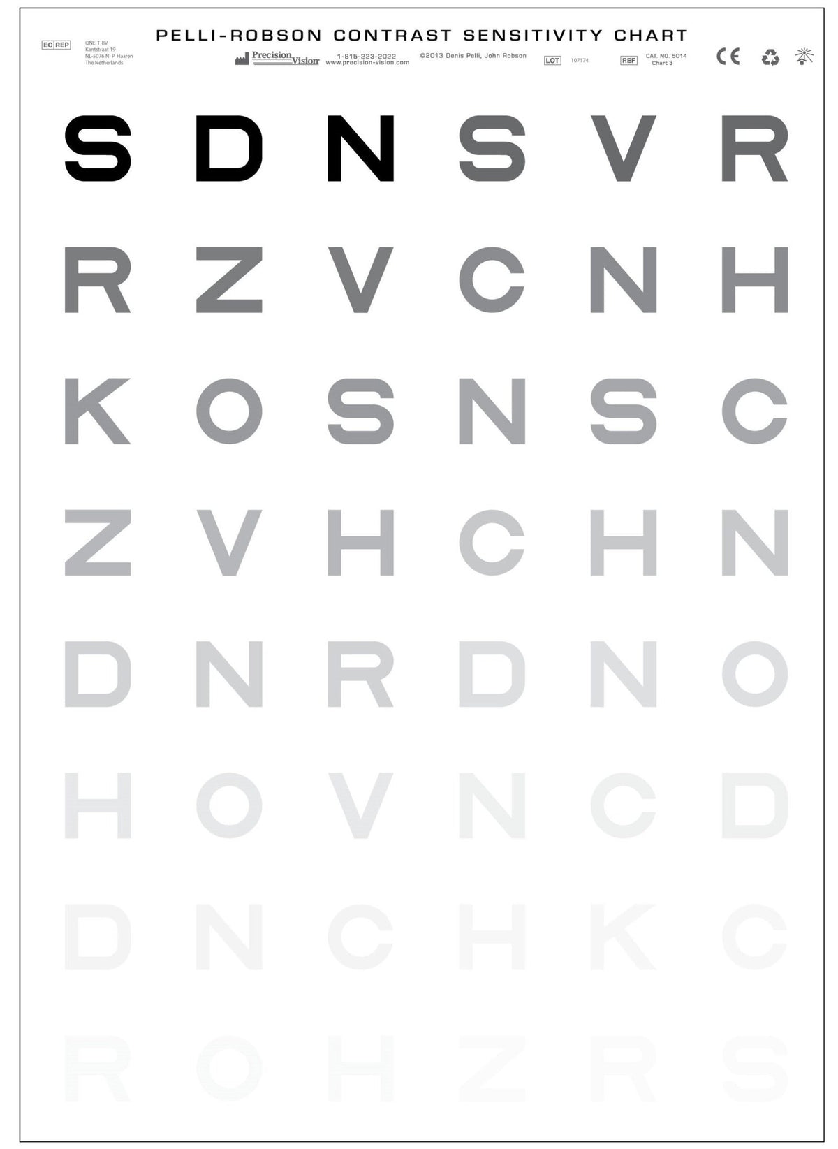 Pelli-Robson Contrast Sensitivity Chart