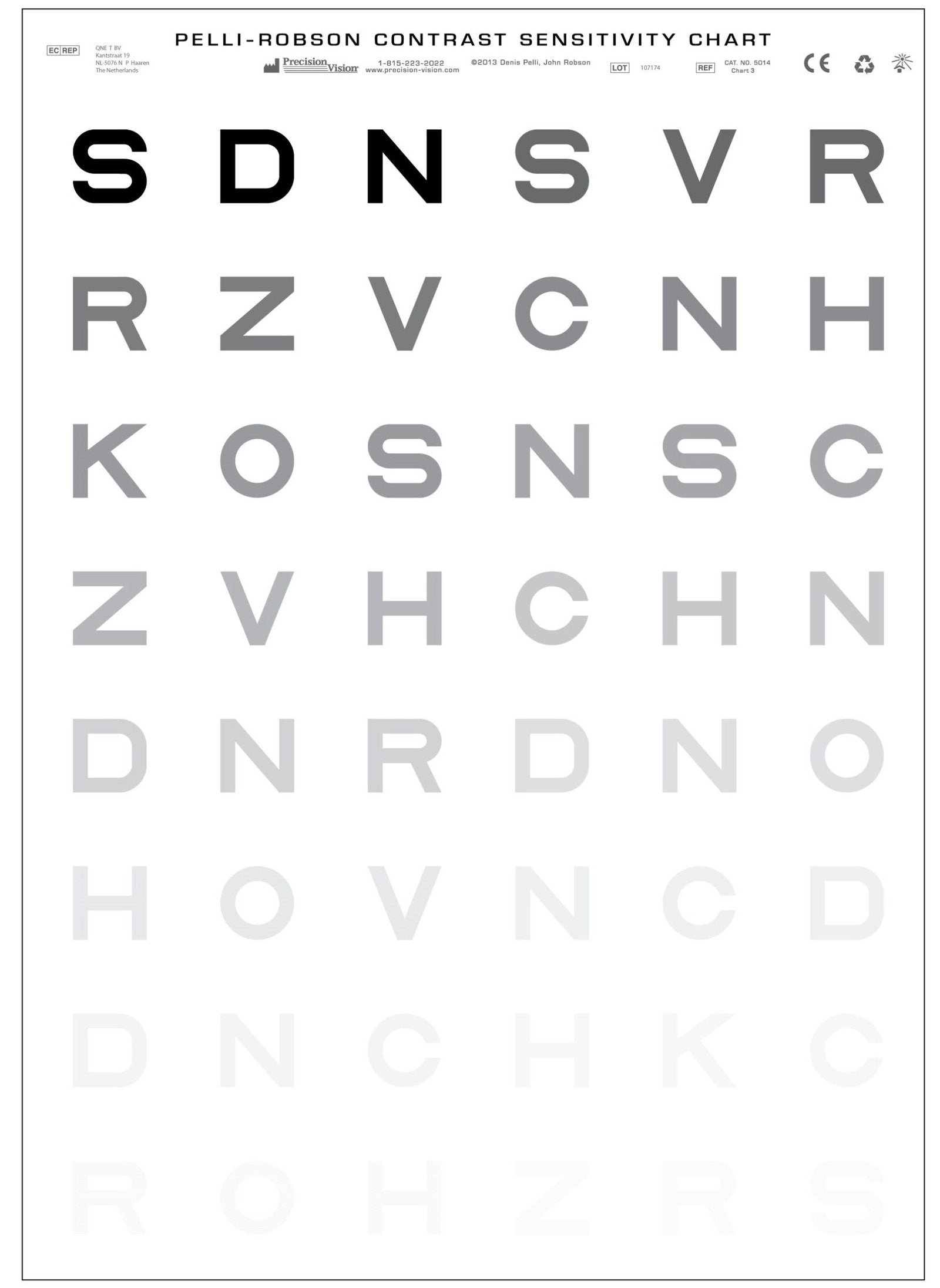 Pelli-Robson Contrast Sensitivity Chart