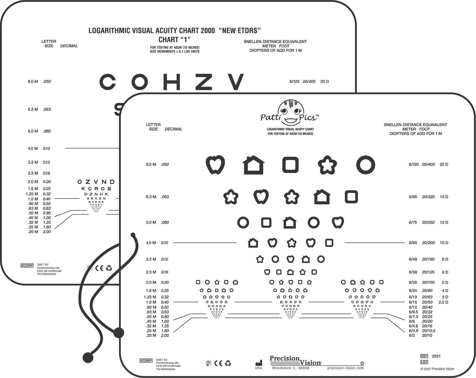 Patti Pics & Sloan Near Vision Chart