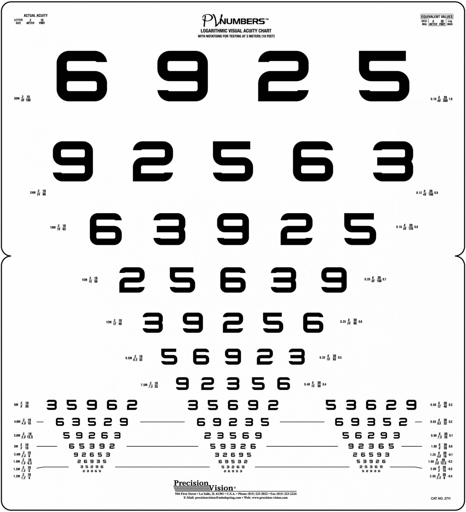 3 Meter ETDRS® Folding Chart with Islands with Sloan, HOTV or PV Numbers