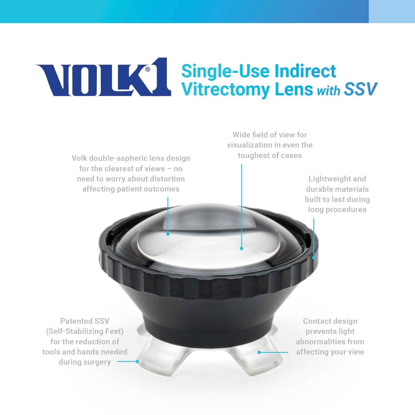 Volk®1 Single-Use Indirect WideField SSV
