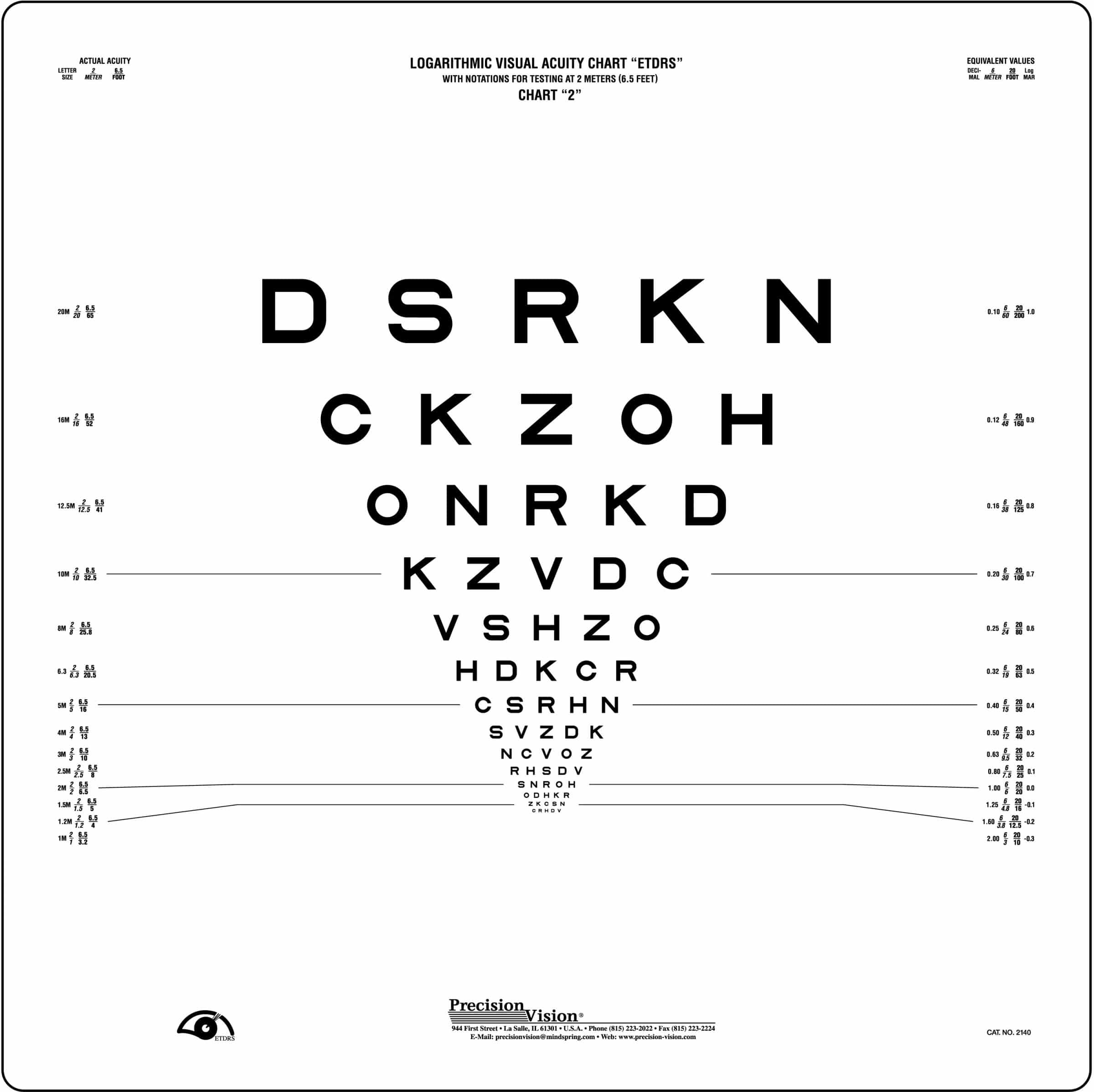 Sloan Letter Original Series ETDRS Charts (2 Meter) Precision Vision