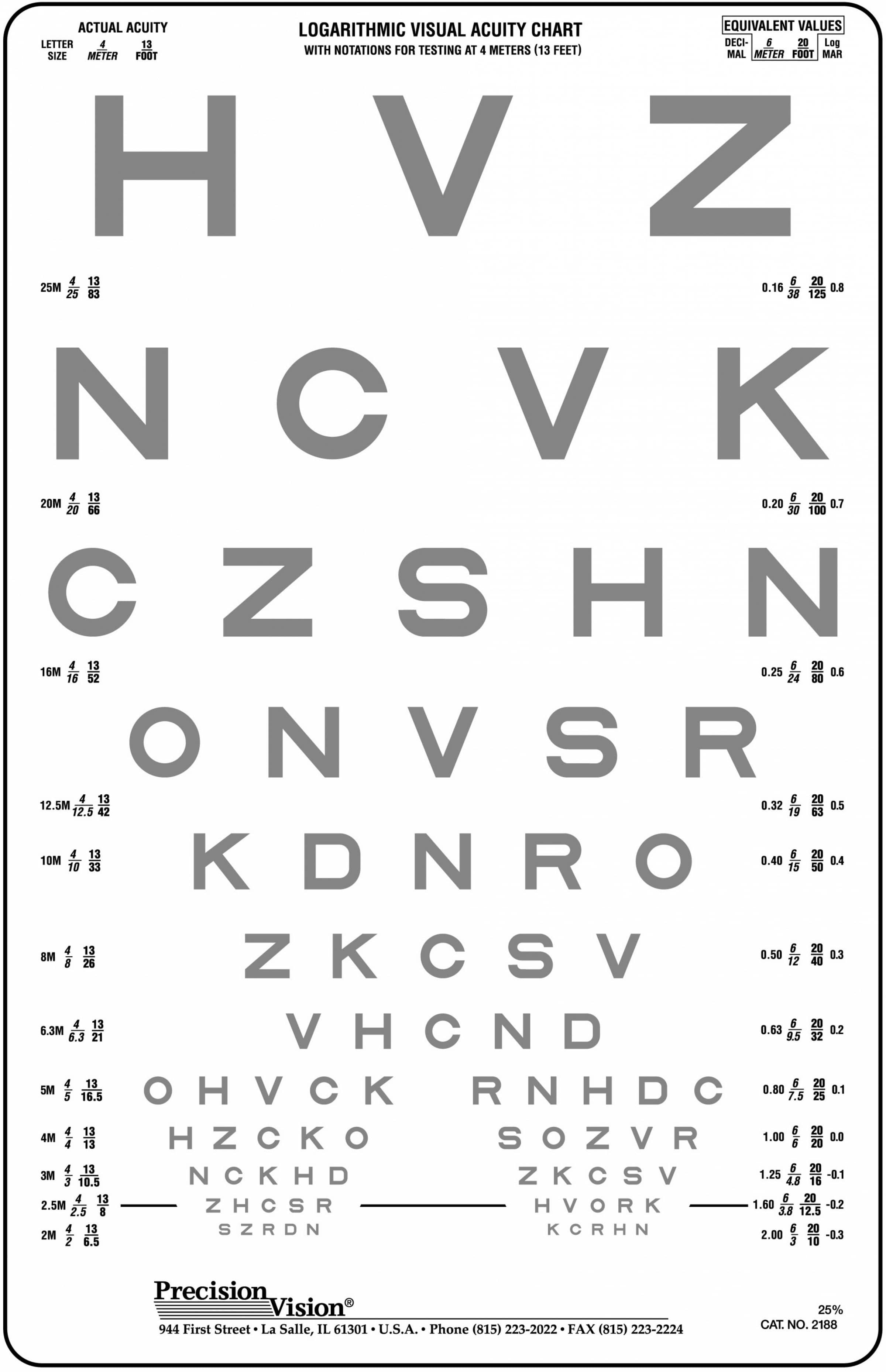 snellen eye chart for visual acuity and color vision test