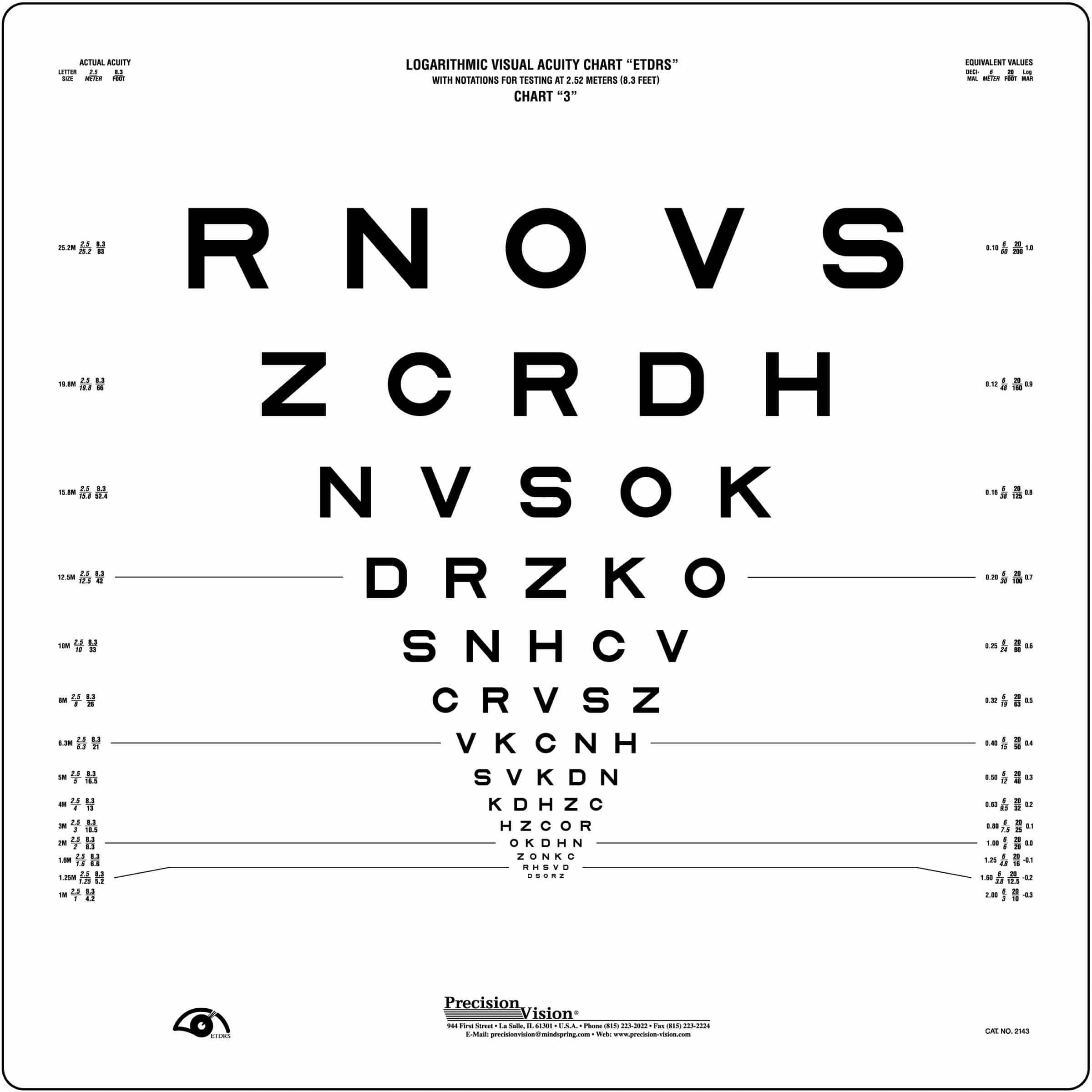 Sloan Letter Revised Series ETDRS Charts (2.5 Meter) Precision Vision