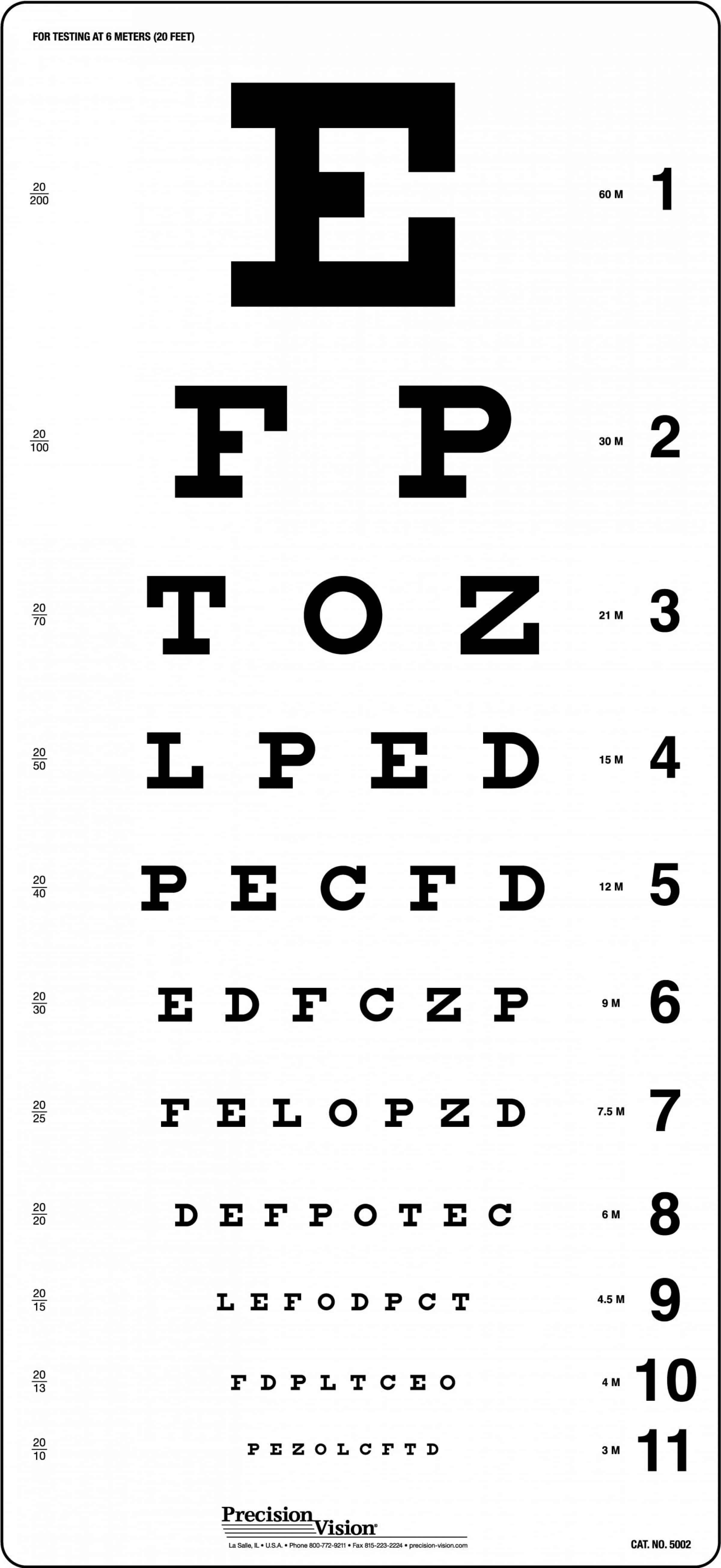 snellen eye chart for visual acuity and color vision test precision ...